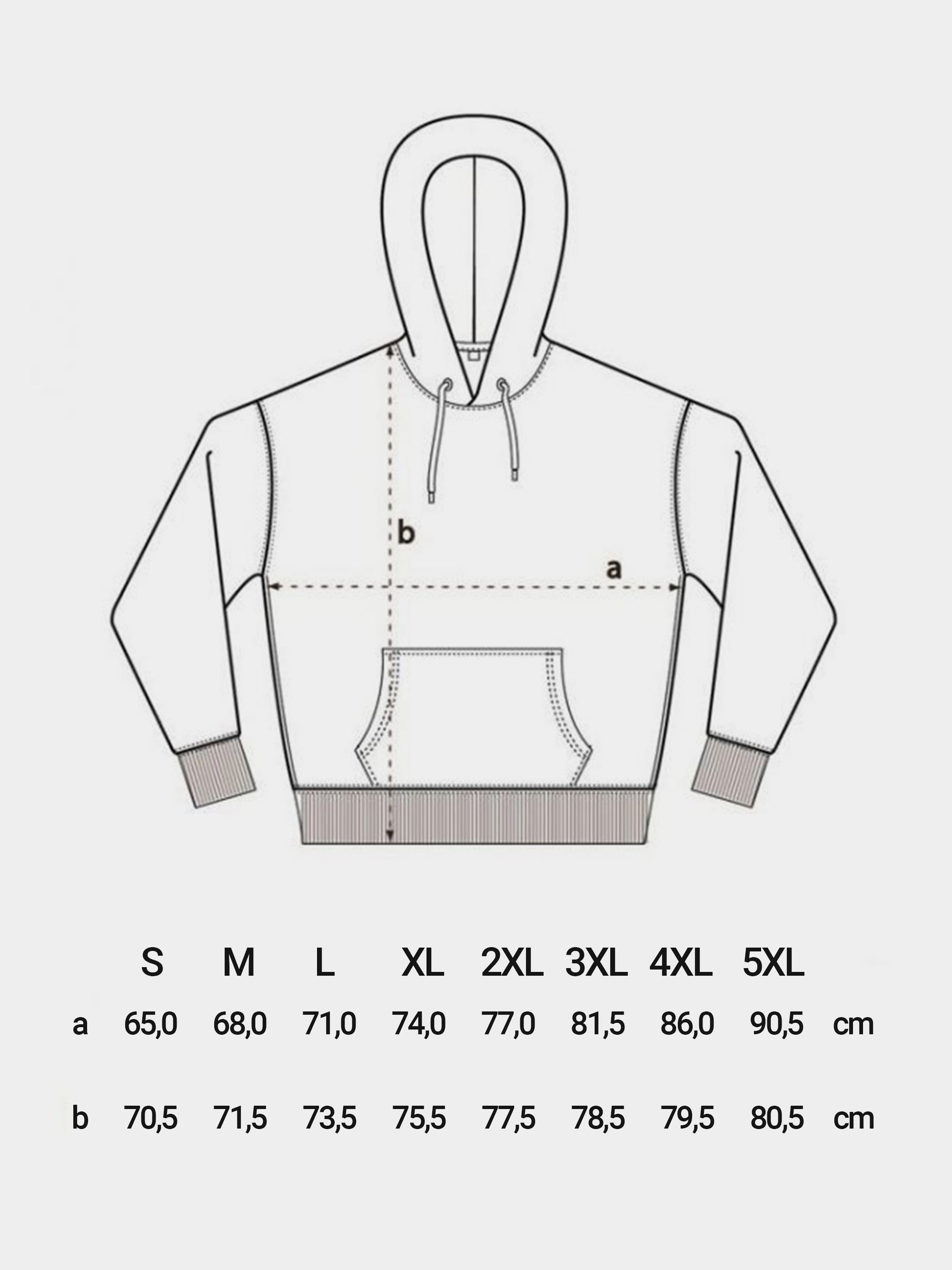 Größentabelle für den Royal Hoodie der Marke RVNDM